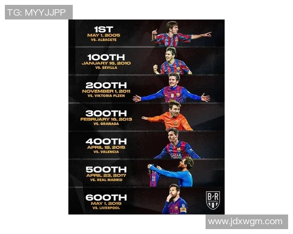 足球明星的名字全解析从梅西到C罗的传奇故事与成就分享